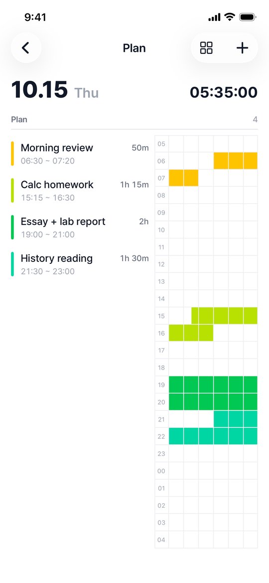 Laying out today's study plan